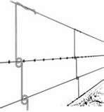 photos of Steel Fencing Dropper