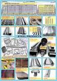 Steel Fencing Observer photos
