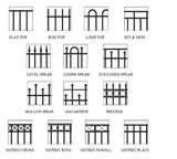 Steel Fencing Tubular images