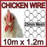 Steel Fencing Mesh pictures