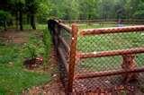 Steel Fencing Arkansas pictures