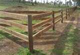 Steel Fencing Nsw images