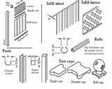pictures of Steel Fencing Geraldton