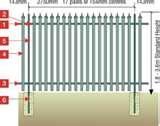 Steel Fencing Uk images