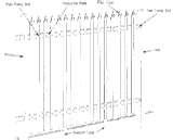 images of Triple S Steel Fencing Materials