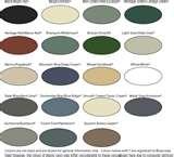 Steel Fencing Egypt images