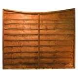 Steel Fencing Overlap