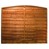 pictures of Steel Fencing Overlap