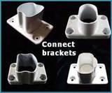 Steel Fence Brackets pictures