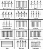 Pictures of Steel Fence Design Ideas