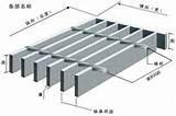 Steel Fence Dimensions Images