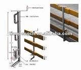 Photos of Steel Fence Drawing