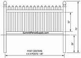 Steel Fence Drawing