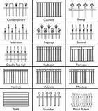 Pictures of Modern Steel Fence Designs