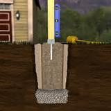 Steel Fence Foundation